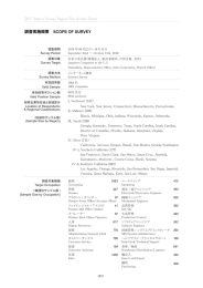 調査実施概要 SCOPE OF SURVEY