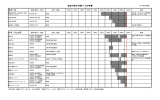 愛媛県協会所属チームの変遷 スクール 中学・ジュニア