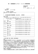 議 事 録 番号：JSF-M-010015 - 中須賀研究室