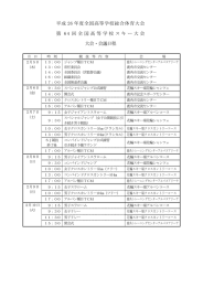 大会・会議日程詳細 - 第 64回全国高等学校スキー大会