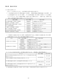 5 届出の手引 (PDF形式, 535.29KB)