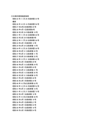 川崎市港湾施設条例 昭和 22 年 11 月 26 日条例第 33 号 改正 昭和 26