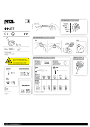 1 www.petzl.com To see To be seen