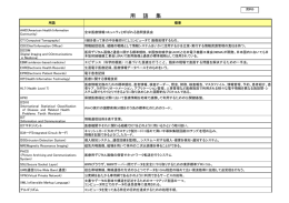 medecine用語