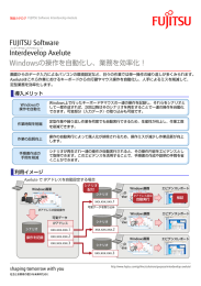 Interdevelop Axelute のパンフレット