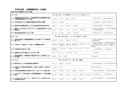 平成28年度 小動物獣医学会（北海道）