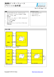 BiSSインターフェース プロトコル説明書