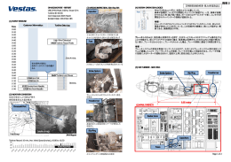 資料2 御前崎港風力発電施設火災事故について（静岡県、ヴェスタス資料）