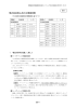 資料4 他の自治体における推進体制