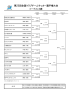 第23回全国クラブチームサッカー選手権大会 トーナメント表