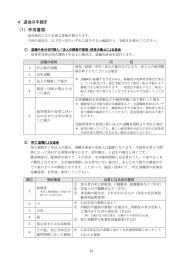 4 退会の手続き (1) 作成書類