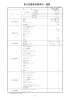 県立図書館所蔵資料・機器