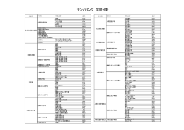 ナンバリング 学問分野