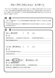 問 題 回 答 - 習志野青年会議所