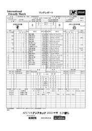 メキシコ女子代表 - 日本サッカー協会