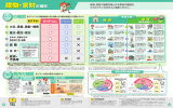 建物・家財の補償対象となる事故の範囲を 3つのプランの中からご選択