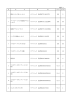 埋込スイッチ付コンセント パナソニック 品番WTF19217W 個 5 アース