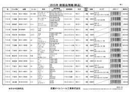 2015年 新製品情報(単品) - 武蔵オイルシール工業株式会社