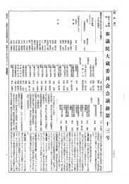 第94回 参議院 大蔵委員会 昭和56年3月31日 第13号｜国会会議録