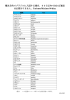 観光目的でブラジルに入国する場合、90日以内であれば査証 は必要