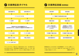 災害用伝言ダイヤル 災害用伝言板（携帯電話）