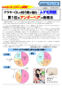 【steady.ニュース】アラサーOLの約5割が悩むムダ毛問題！