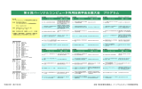講演プログラム - JPCATS