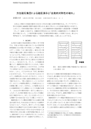 方位磁石集団による磁区演示と「自発的対称性の破れ」