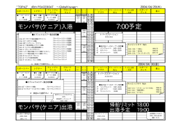 4/29 - ピースボート