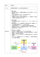 取組事例 - 全国地方銀行協会