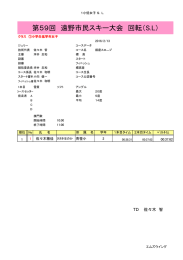 第59回 遠野市民スキー大会 回転（SL）