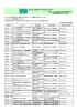 さくらんぼイベントカレンダー(PDF71kb)