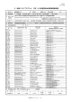 PDF - 日本学術振興会