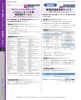 ペプチド／タンパク質 測定受託サービス 唾液試料測定受託