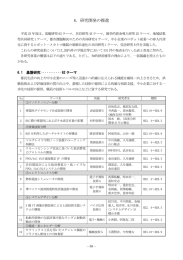 研究開発の推進（PDF：1.98MB）