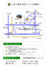 フリーダイヤル 0120ー114−363 電 話（代） 046−833−0