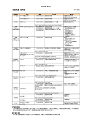 全国共通 専門店