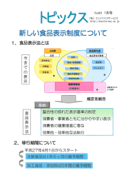 新しい食品表示制度について