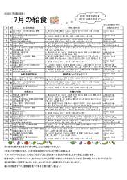 7月の給食