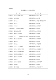 別表1 - 和歌山県病院厚生年金基金