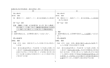 1 船橋市屋外広告物条例 新旧対照表（案） 新 旧 (禁止物件) (禁止物件