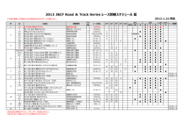 レース開催スケジュール案 1/22現在