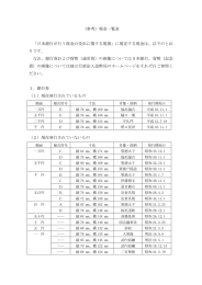 （参考）現金一覧表 「日本銀行が行う現金の受払に関する規則」に規定