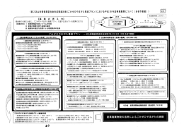 参考資料 - 山形県ホームページ