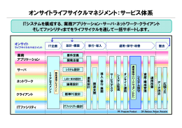 別紙 - NEC