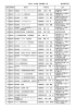 平成27・28年度 登録業者一覧 道内【設計等】