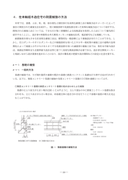 4．在来軸組木造住宅の耐震補強の方法