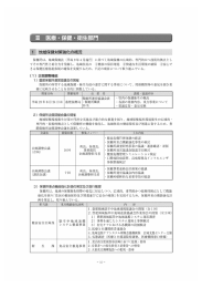 保健所は、 地域保健法 (`ー平成9年4月施行) に基づく地域保健の広域的