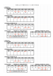 和 歌 山 大 学 園 祭 歌 山 大 学 園 祭 対 応 大 学 園 祭 対 応 バ