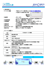 さらに詳細の概要はコチラ